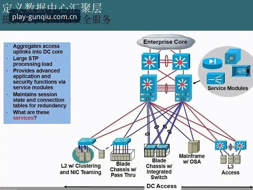哪有滚球体育官方中文主页网页登录 滚球体育下载2025更新详解:官方中文主页登录与数据中心全指南